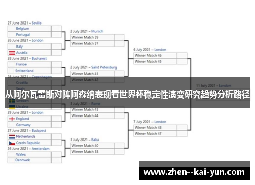 从阿尔瓦雷斯对阵阿森纳表现看世界杯稳定性演变研究趋势分析路径 从阿尔瓦雷斯对阵阿森纳表现看世界杯稳定性演变研究趋势分析路径