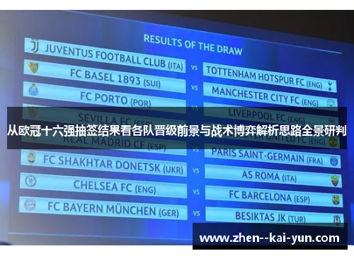 从欧冠十六强抽签结果看各队晋级前景与战术博弈解析思路全景研判