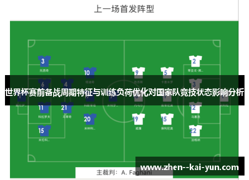 世界杯赛前备战周期特征与训练负荷优化对国家队竞技状态影响分析 世界杯赛前备战周期特征与训练负荷优化对国家队竞技状态影响分析