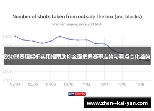 欧协联赛程解析实用指南助你全面把握赛事走势与看点变化趋势 欧协联赛程解析实用指南助你全面把握赛事走势与看点变化趋势